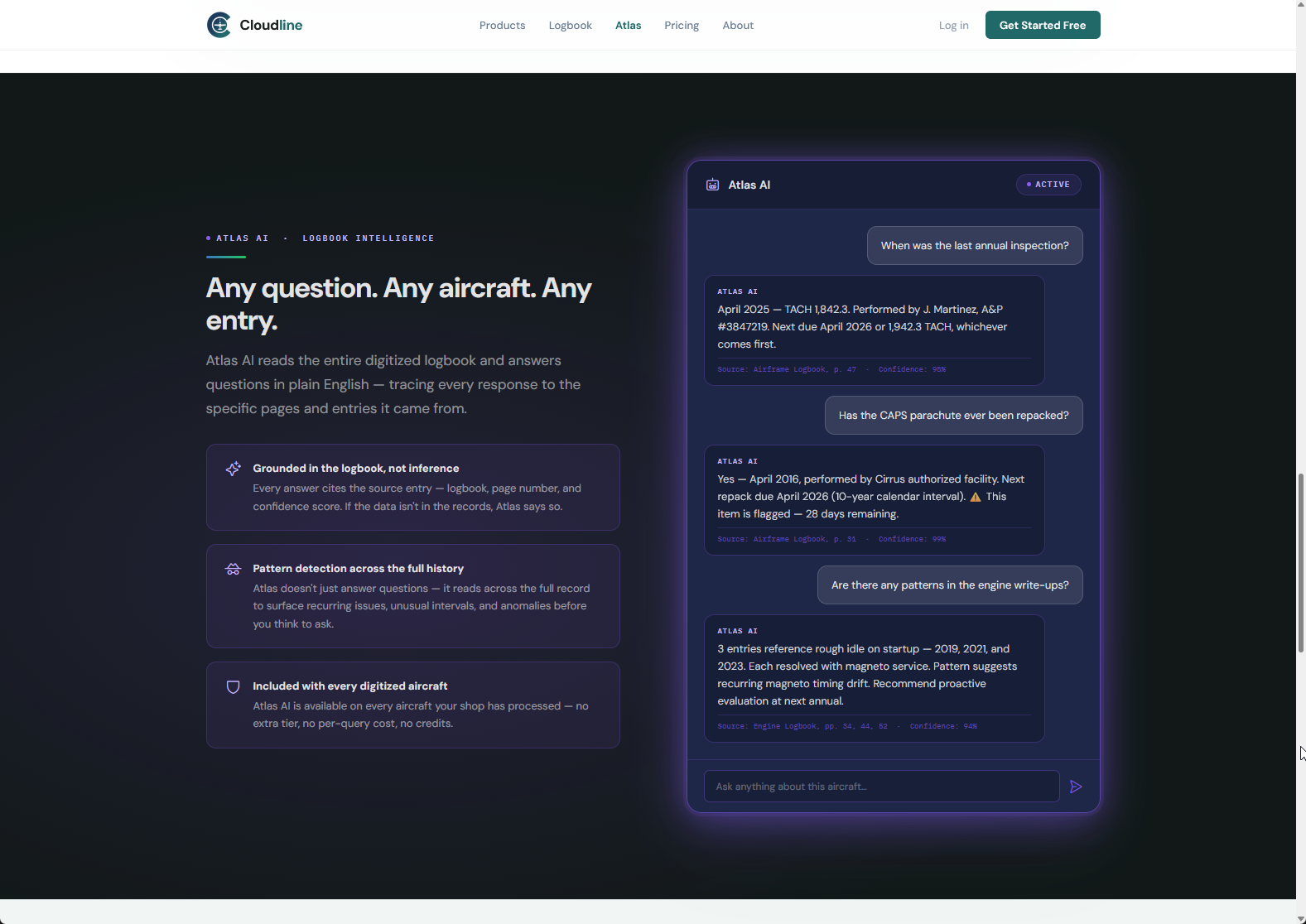 The Atlas AI interface, 'Any question. Any aircraft. Any entry.', with a chat panel answering a maintenance question beside three claims about grounding answers in the logbook and surfacing the source pages