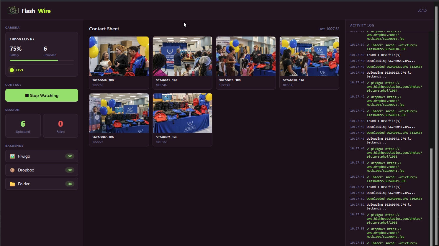 The dashboard six frames into a session: a Canon EOS R7 at 75% battery marked LIVE, Stop Watching in acid green, six uploaded and zero failed, Piwigo, Dropbox and Folder all reporting OK, and six event photographs on the contact sheet
